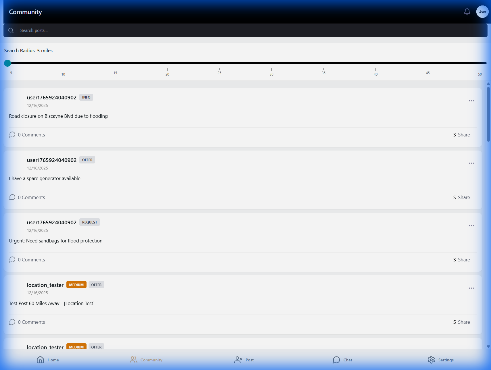Community Unfiltered